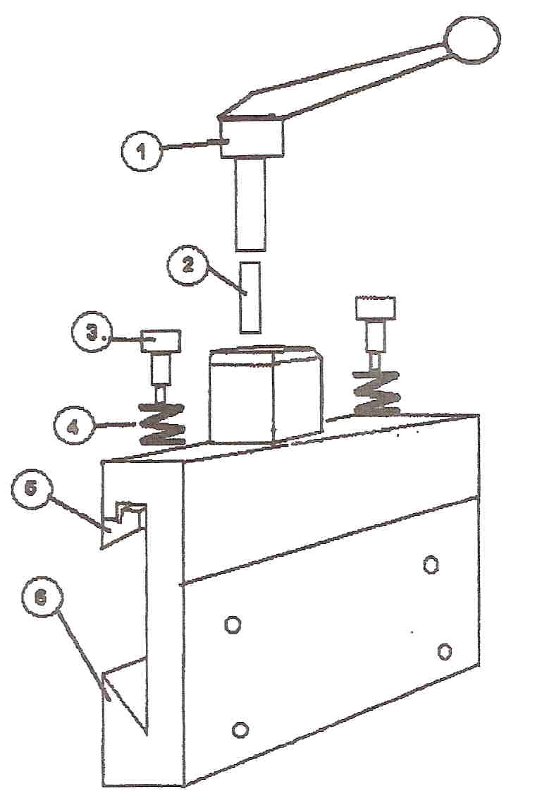 Vectrum / Motorum Mounting