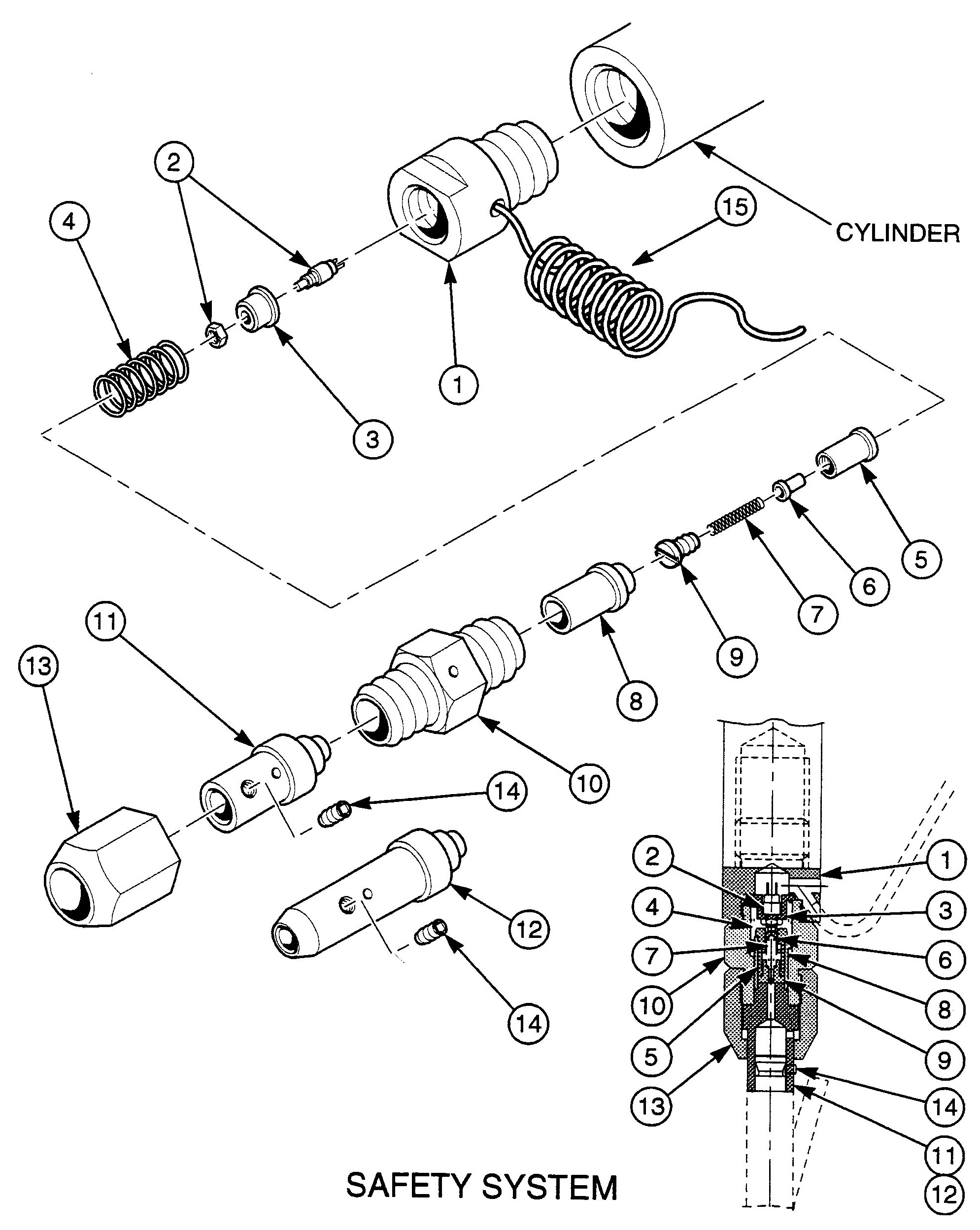 Auto-Sert Safety System