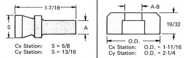 C Station Style 117